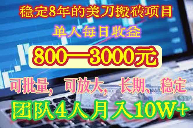 稳定8年的美刀搬砖项目，单人每日收益800—3000.团队4人月入10W+.可线下-yicbd