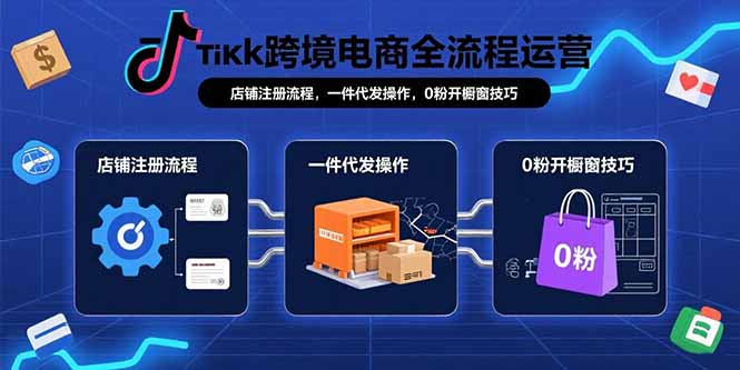 TikTok跨境电商全流程运营：店铺注册流程，一件代发操作，0粉开橱窗技巧-yicbd