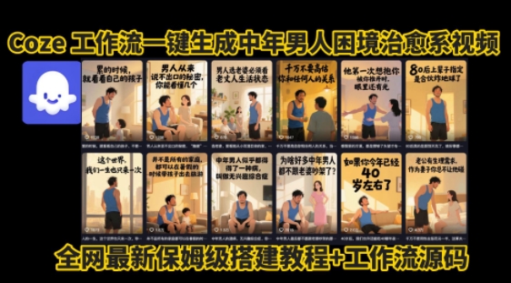 coze工作流一键生成”中年男人困境扎心高涨粉高播放量图文视频”保姆级拆解教程，无需剪辑，无需拍摄写文案-yicbd