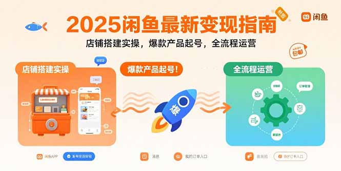 2025闲鱼最新变现指南：店铺搭建实操，爆款产品起号，全流程运营-yicbd