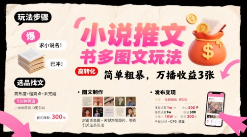 小说推文小红书多图文玩法，简单粗暴，万播收益3张-yicbd