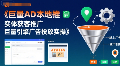 巨量AD本地推实体获客推广，巨量引擎广告投放实操-yicbd