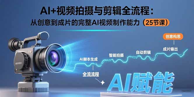 AI+视频拍摄与剪辑全流程：从创意到成片的完整AI视频制作能力(25节课-yicbd