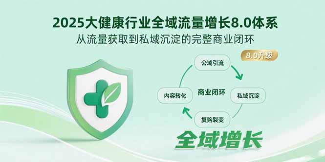 2025大健康行业全域流量增长8.0体系，从流量获取到私域沉淀的完整商业闭环-yicbd