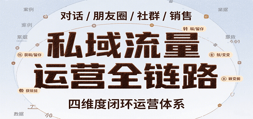 私域流量运营全链路，开场对话设计、朋友圈运营、社群管理、一对一销售SOP-yicbd