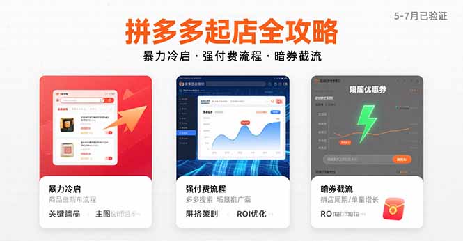 拼多多起店全攻略，暴力冷启，强付费流程，暗券截流，5-7月已验证的方法-yicbd