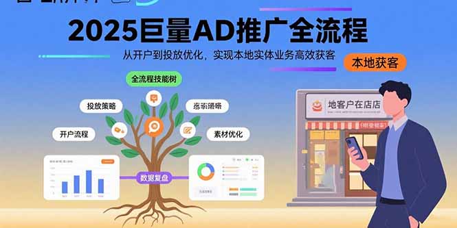 2025巨量AD推广全流程，从开户到投放优化，实现本地实体业务高效获客-yicbd