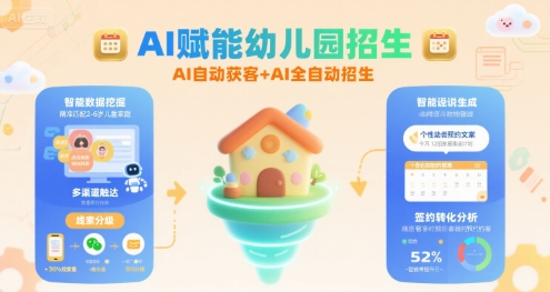 AI赋能幼儿园招生，AI自动获客+AI全自动招生-yicbd
