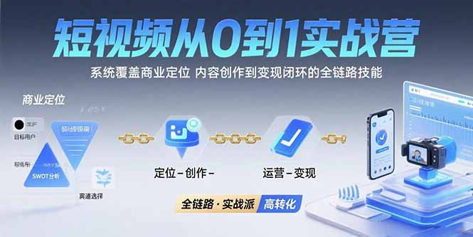 短视频从0到1的实战营：系统覆盖商业定位,内容创作到变现闭环的全链路技能-yicbd