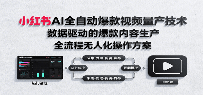 小红书AI全自动爆款视频量产技术，数据采集、素材处理到AI剪辑全流程自动化操作-yicbd