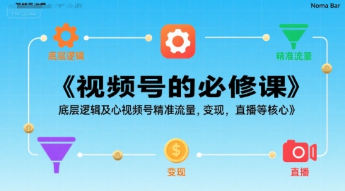 视频号的必修课，视频号的底层逻辑及核心视频号精准流量，变现，直播等核心-yicbd