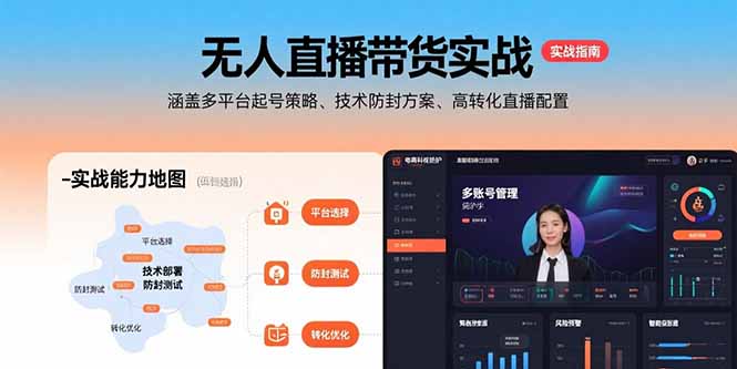 无人直播带货实战，涵盖多平台起号策略、技术防封方案、高转化直播配置-yicbd