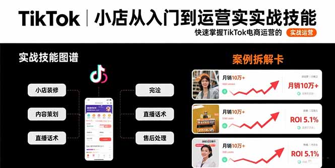 TikTok小店从入门到运营实战技能：快速掌握TikTok电商运营的完整方法论-yicbd