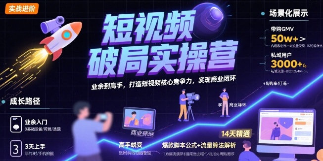 短视频破局实操营，业余到高手，打造短视频核心竞争力，实现商业闭环-yicbd