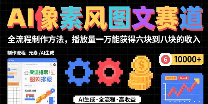 AI像素风图文赛道：全流程制作方法，播放量一万能获得6块到8块的收入-yicbd