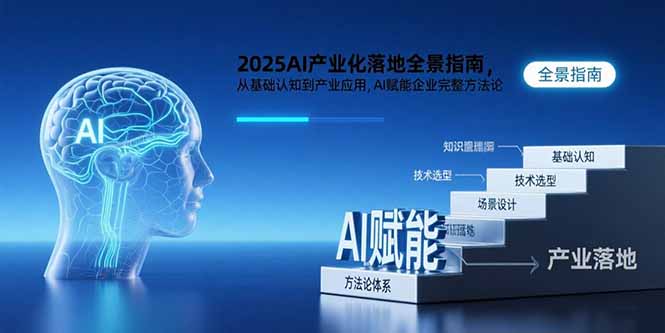 2025AI产业化落地全景指南，从基础认知到产业应用，AI赋能企业完整方法论-yicbd
