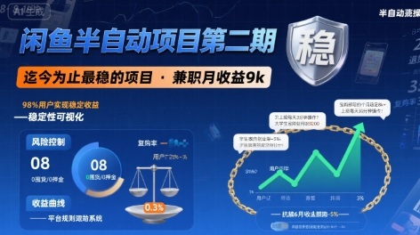 闲鱼半自动项目第二期，可能是迄今为止最稳的项目，兼职月收益9k-yicbd