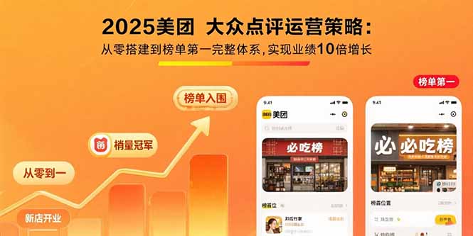 2025美团 大众点评运营策略:从零搭建到榜单第一完整体系,实现业绩10倍增长-yicbd