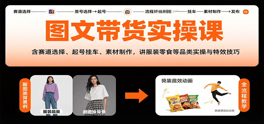 图文带货实操课，含赛道选择、起号挂车、素材制作，讲服装零食等品类实操与特效技巧-yicbd