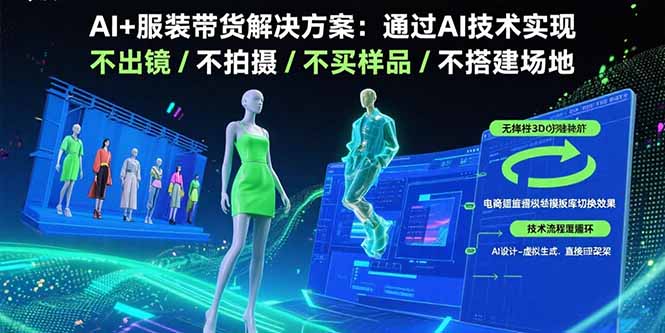 AI+服装带货解决方案：通过AI技术实现 不出镜/不拍摄/不买样品/不搭建场地-yicbd