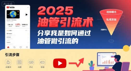 2025油管引流术，分享我是如何通过油管做引流的-yicbd