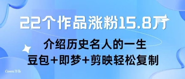 22个作品涨粉15.8W ，介绍历史名人的一生 ， 豆包+即梦+剪映轻松复制-yicbd