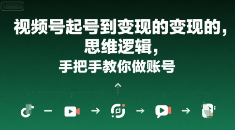 视频号起号到变现的思维逻辑，手把手教你做账号-yicbd