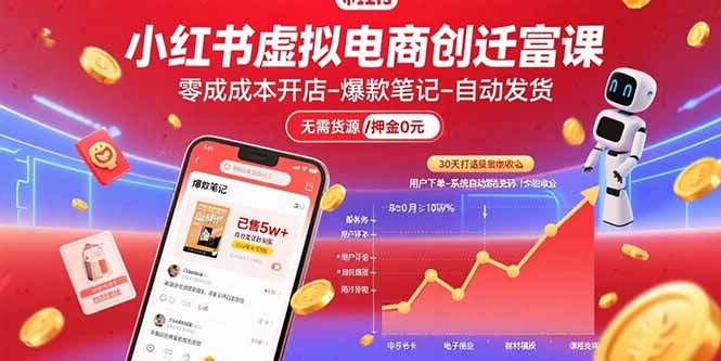 小红书虚拟电商创富课：零成本开店/爆款笔记/自动发货,30天打造被动收入-yicbd