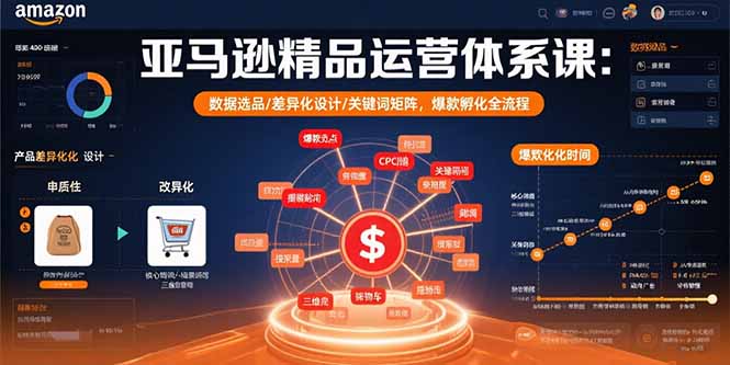 亚马逊精品运营体系课：数据选品/差异化设计/关键词矩阵，爆款孵化全流程-yicbd