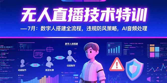 无人直播技术特训-7月：数字人搭建全流程，违规防风策略，AI音频处理-yicbd