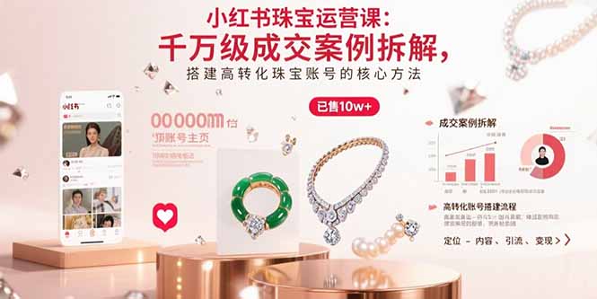 小红书珠宝运营课：千万级成交案例拆解，搭建高转化珠宝账号的核心方法-yicbd