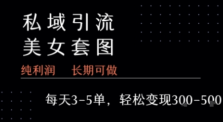 私域卖套图每天3-5单   每单利润99-2张+-yicbd