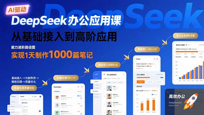 DeepSeek办公应用课：从基础接入到高阶应用，实现1天制作1000篇笔记-yicbd