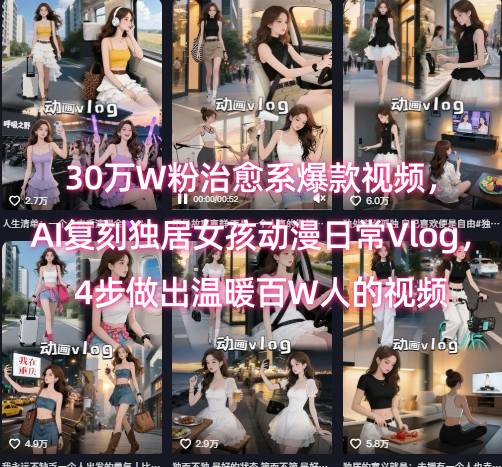 30万W粉治愈系爆款视频，AI复刻独居女孩动漫日常Vlog，4步做出温暖百W人的视频-yicbd