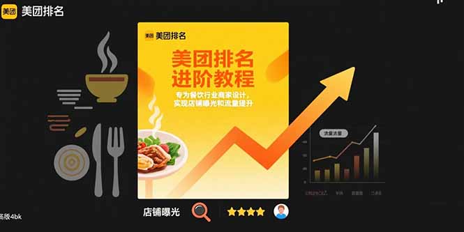美团排名进阶教程：专为餐饮行业商家设计，实现店铺曝光和流量提升-yicbd