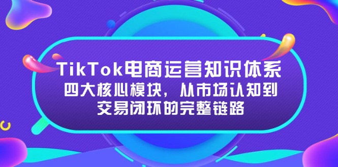 TikTok电商运营知识体系：四大核心模块，从市场认知到交易闭环的完整链路-yicbd