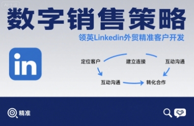 数字销售策略领英LinkedIn外贸精准客户开发-yicbd