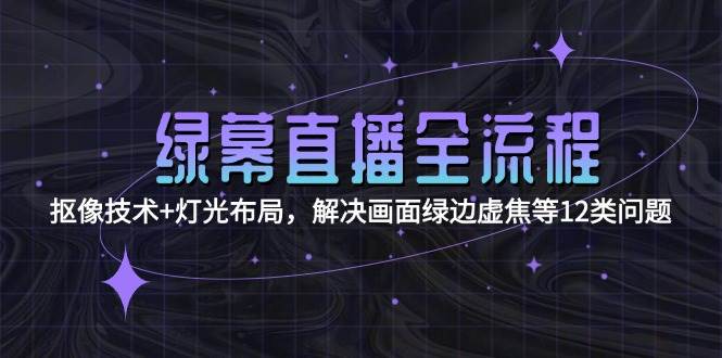 绿幕直播全流程：抠像技术+灯光布局，解决画面绿边虚焦等12类问题-yicbd