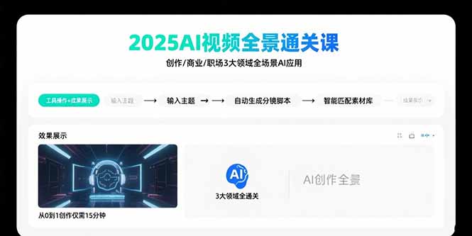 2025AI视频全景通关课：涵盖创作/商业/职场3大领域  掌握AI全场景应用-yicbd