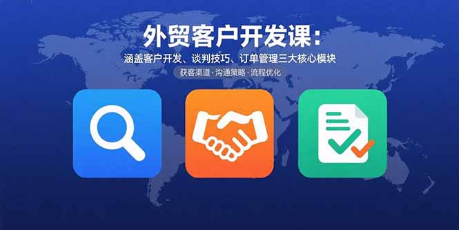 外贸客户开发课：涵盖客户开发、谈判技巧、订单管理三大核心模块-yicbd