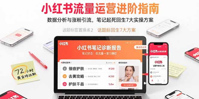 小红书流量运营进阶指南，数据分析与涨粉引流，笔记起死回生7大实操方案-yicbd
