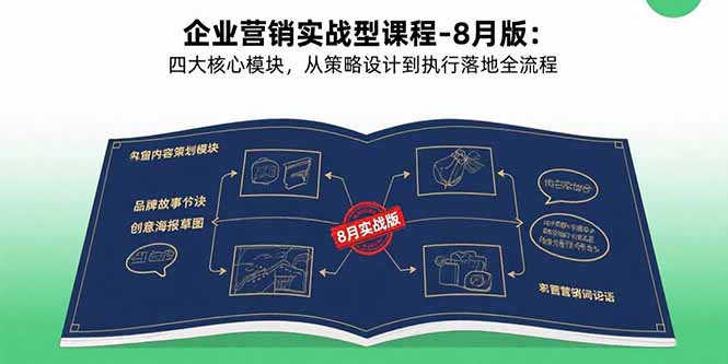 企业营销实战型课程-8月版：四大核心模块，从策略设计到执行落地全流程-yicbd