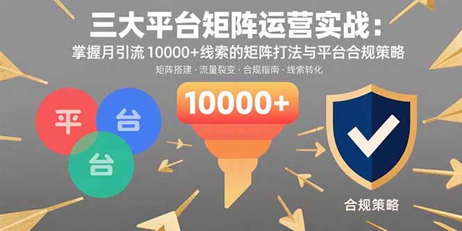三大平台矩阵运营实战：掌握月引流10000+线索的矩阵打法与平台合规策略-yicbd