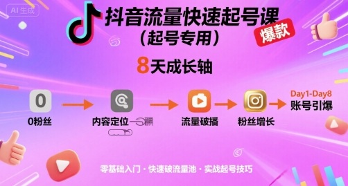 抖音流量快速起号课(起号专用)，8天带你做爆自己的账号-yicbd
