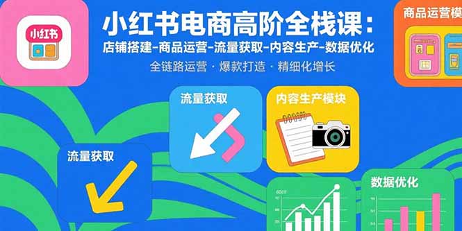 小红书电商高阶全栈课：店铺搭建-商品运营-流量获取-内容生产-数据优化-yicbd