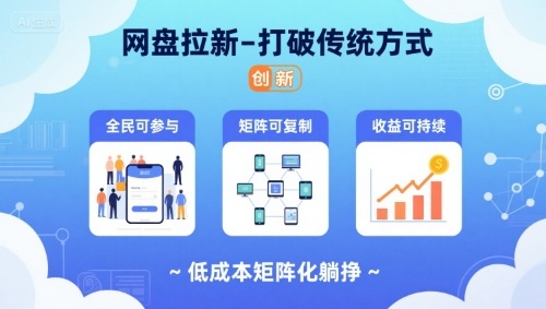 网盘拉新-打破传统方式，低成本矩阵化躺挣，全民可参与、矩阵可复制、收益可持续【揭秘】-yicbd