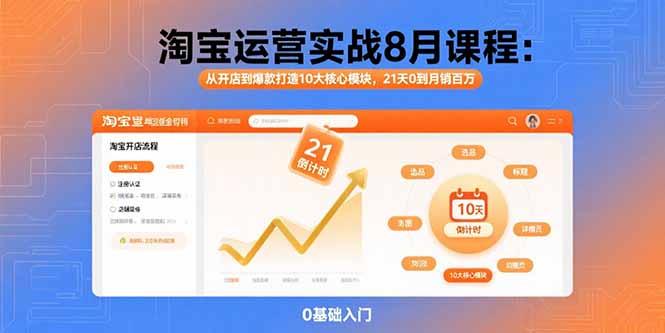 淘宝运营实战8月课程：从开店到爆款打造10大核心模块，21天0到月销百万-yicbd