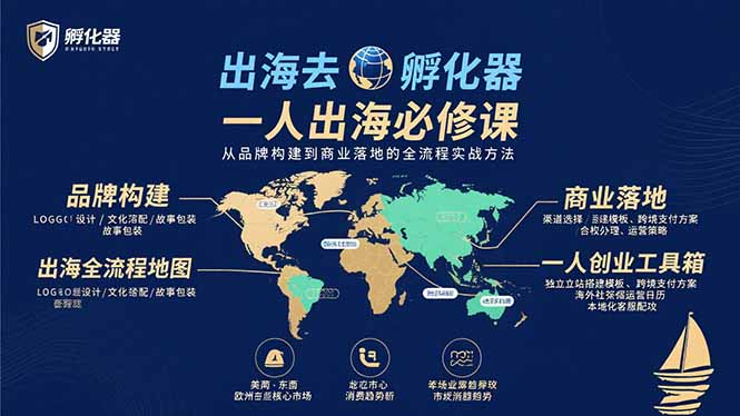 出海去 孵化器 一人出海必修课：从品牌构建到商业落地的全流程实战方法-yicbd