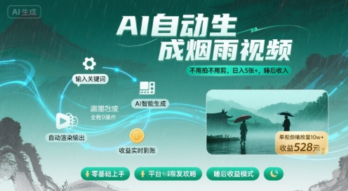 不用拍不用剪！AI自动生成烟雨视频，日入5张+，睡后收入-yicbd