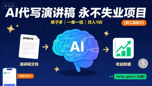 AI代写演讲稿，永不失业项目，单子多，一单一结，月入1W【附工具指令】-yicbd